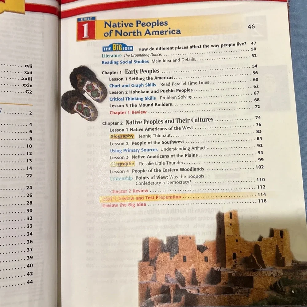 5th Grade Textbook California Vistas Making a New Nation US History Textbook